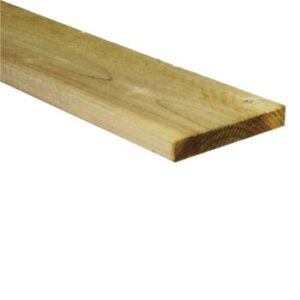 3M Gravel Board